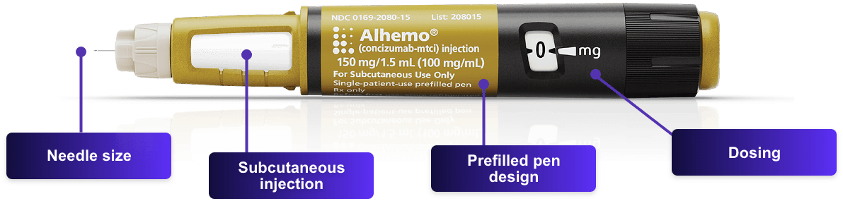 Alhemo Pen